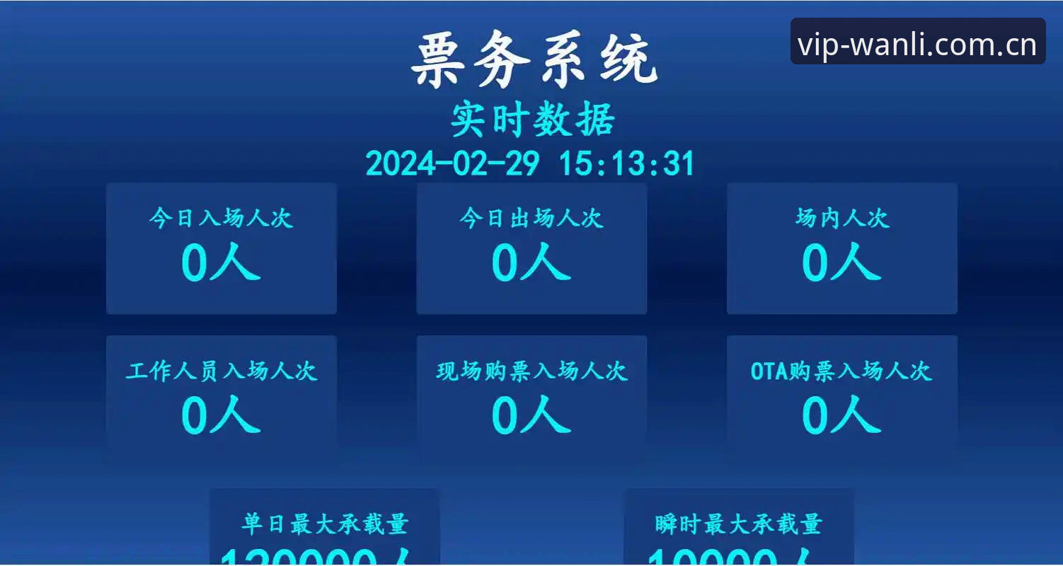 揭秘万利官网新版首页评测：从登录入口到实时数据的完整操作指南